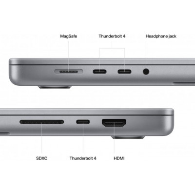 Ноутбук Apple MacBook Pro A2780 M2 Pro (MNW83UA/A) Space Gray